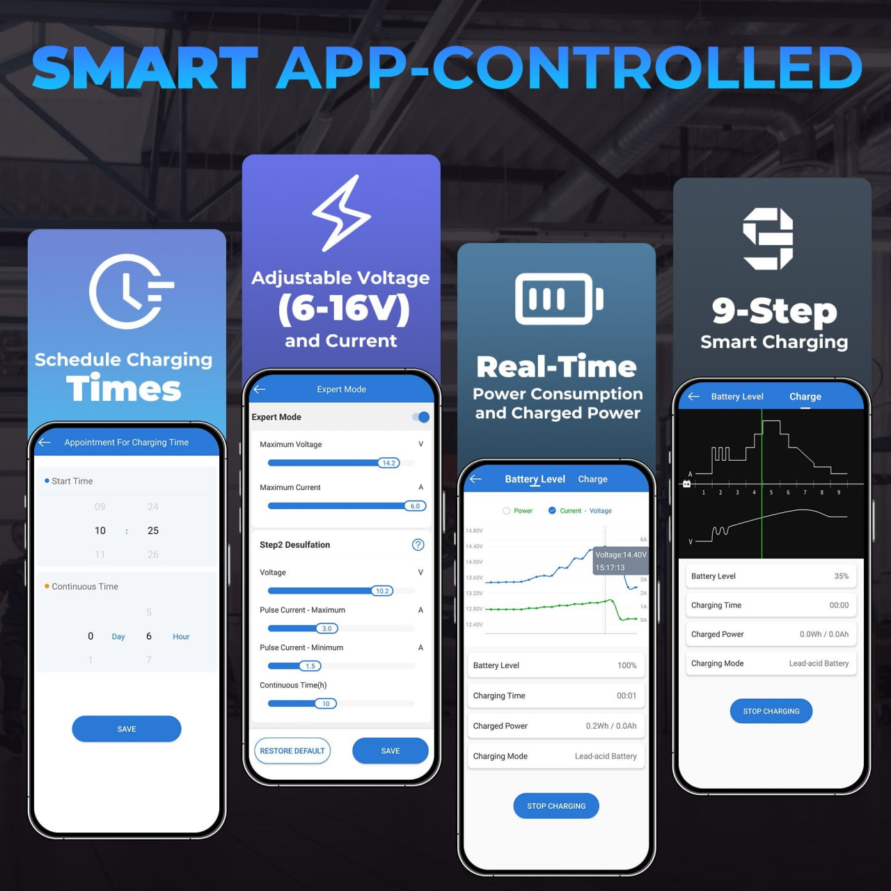 Зарядное устройство для аккумулятора / тестер аккумуляторных батарей ...